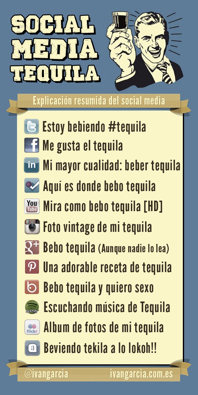 socialmediatequila